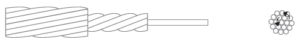conductor stranding unidirectional